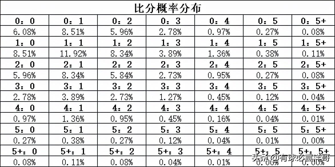 足彩500万，比分直播的魅力与风险500万足彩比分网