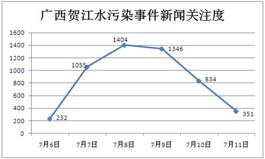 快乐8走势图，今晚的牛势分析快乐8走势图今晚一定牛253