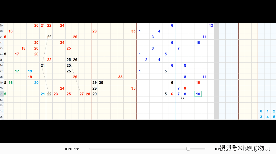 排列三走势图，17500乐彩网上的数字游戏与策略分析体彩排列三走势图17500乐彩网