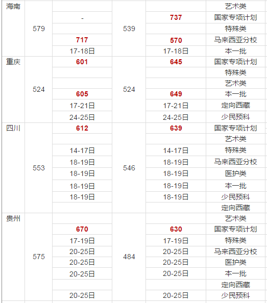 福建31选七，揭秘开奖查询的奥秘与乐趣福建31选七开奖查询结果