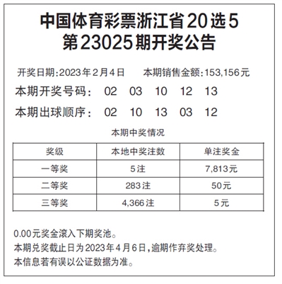 今日浙江20选5走势图，解析与预测今日浙江20选5开奖走势图