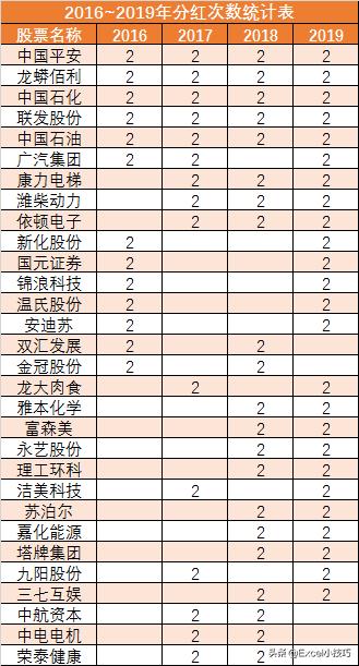 山东十一选五遗漏，数字背后的奥秘与理性投注策略山东十一选五遗漏查询