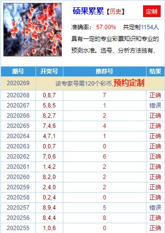 3D彩票，专家视角下的杀号策略与预测分析3d专家预测杀号定胆独胆定位