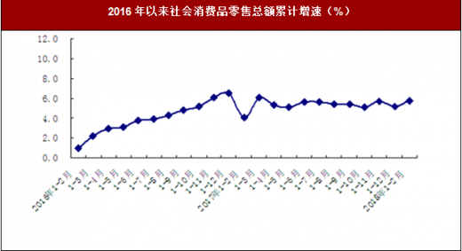 七星彩近300期开奖号码的深度分析与趋势预测七星彩近300期开奖号码走势图