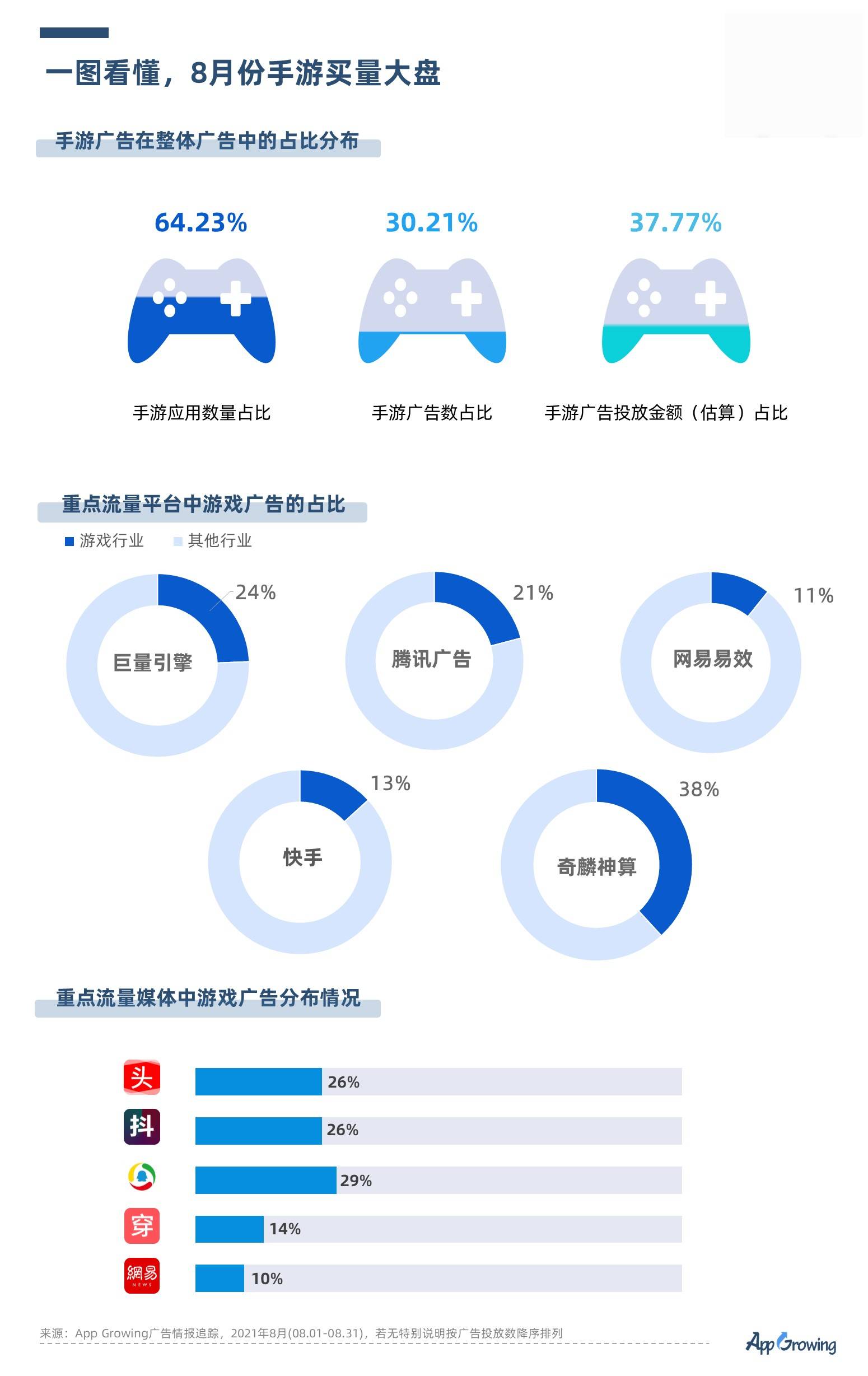 澳门2022年494949cc资料大全，深度解析与前瞻49619澳门资料大全轮