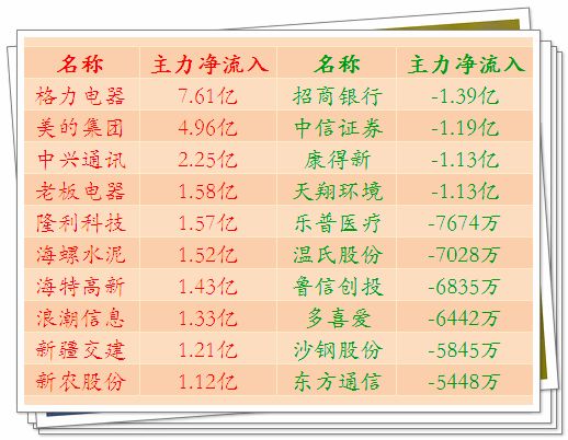 探索福建体彩31选7，揭秘走势图背后的奥秘官网福建体彩31选7走势图最新