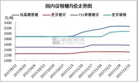 群英会走势图表200期，回顾与展望群英会走势图100期