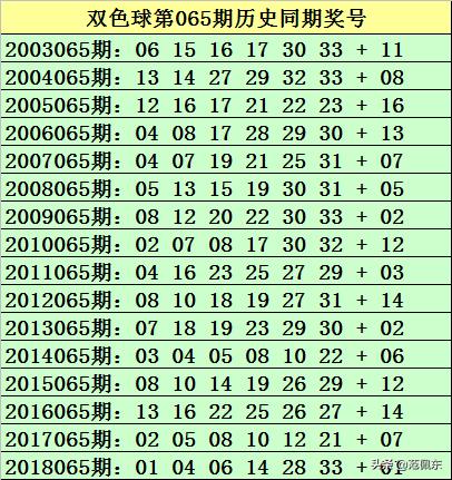 中国福利彩票38期双色球，梦想与希望的交汇中国福利彩票38期双色球查询