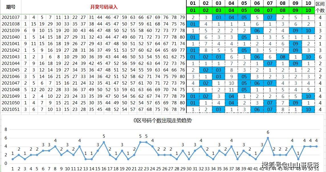 快乐8选号器，解锁幸运之门的智能工具快乐8选号器随机选号