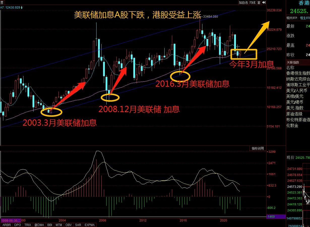 探索双色球2000期走势图（超长版），揭秘数字背后的奥秘双色球200期走势图(超长版)开奖