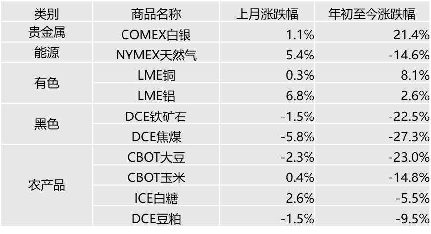 深圳风采，35选7的魅力与挑战深圳风采35选7基本走势图