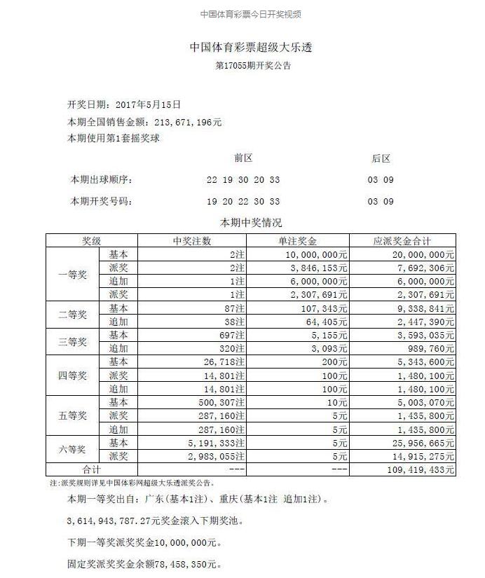 360大乐透计算器，理性投注的智慧之选360大乐透计算器复式中奖