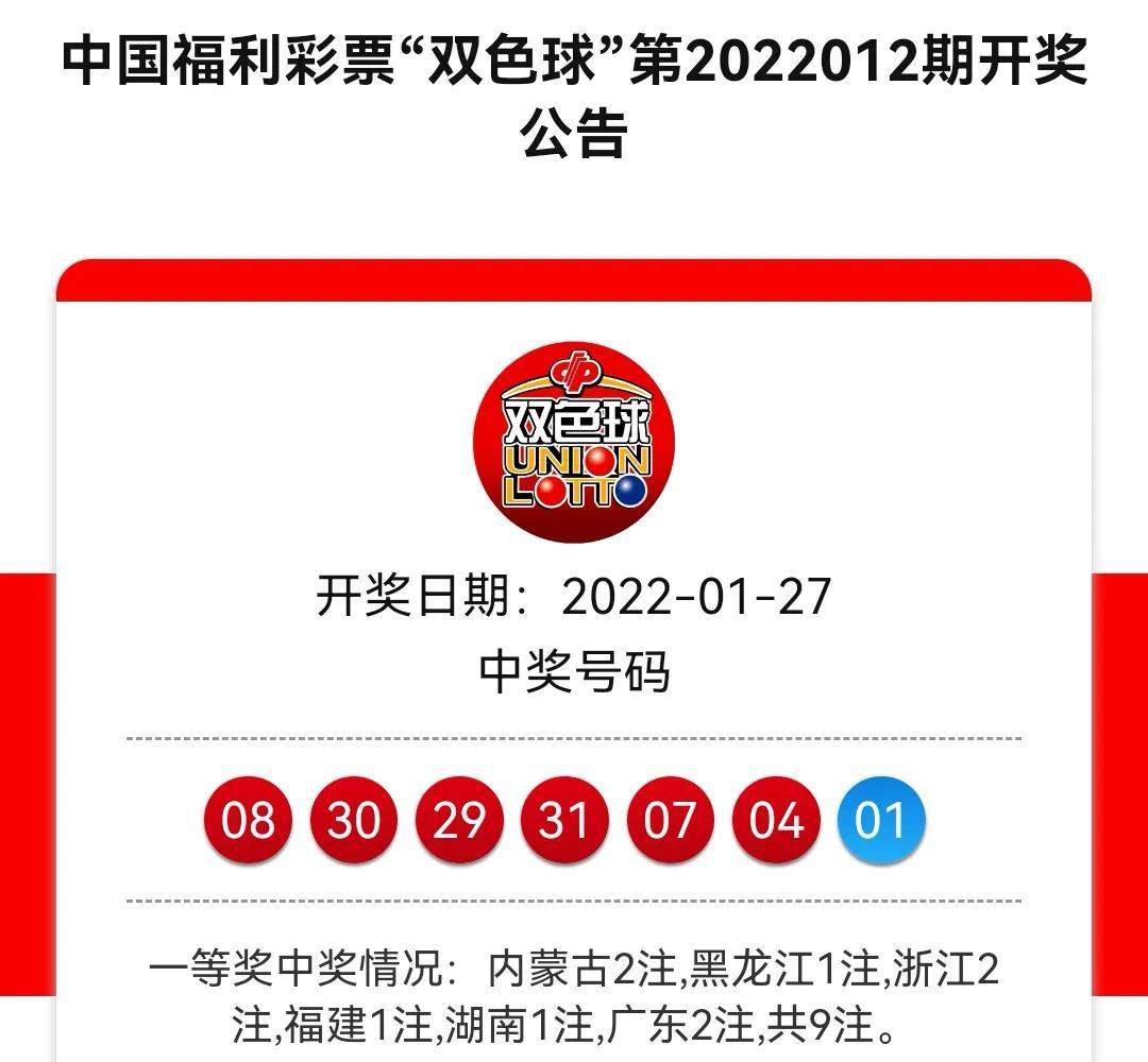 2022013期双色球开奖结果揭晓，幸运数字引领新年希望2022013期双色球开奖结果查询开奖号码是多少