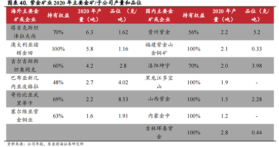 精准预测，双色球2022113期深度分析2021113期双色球推荐