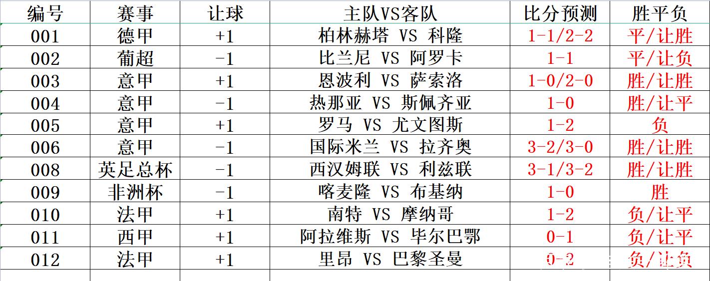 捷报足球，即时比分在手，精彩赛事不落空捷报足球比分即时比分手机版下载