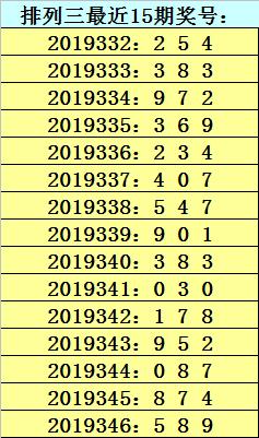 排列3开奖结果走势图综合版，解析与预测的深度指南排列三开奖结果走势图综合