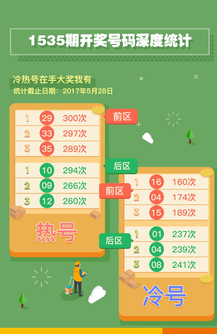 探索大乐透1 35出号规律，数据背后的秘密大乐透1-35出号规律