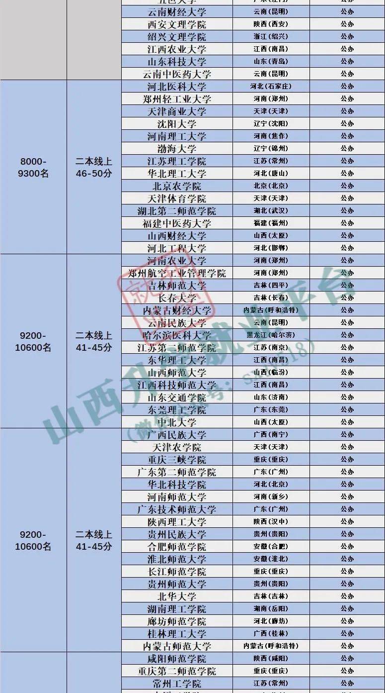 福彩21选5走势图，理性分析，智慧投注的指南福彩21选5走势图