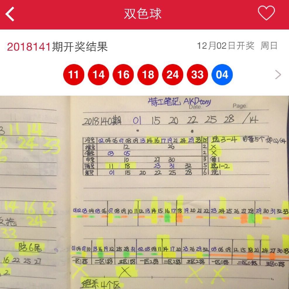 探索双色球字谜，解锁宝贝的奇妙之旅双色球字谜宝贝注解