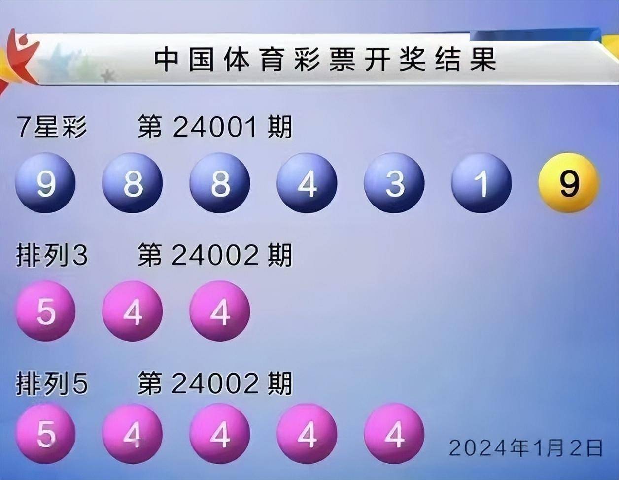 深度解析，体彩排列五近30期开奖号码趋势与策略体彩排列5近30期开奖号码