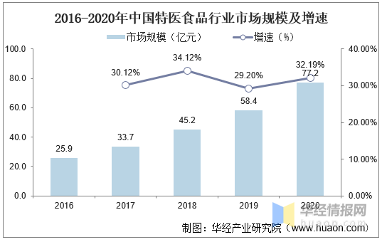 2022年最全香港资料指南，从文化到经济的深度解析2021年香港精准资料大