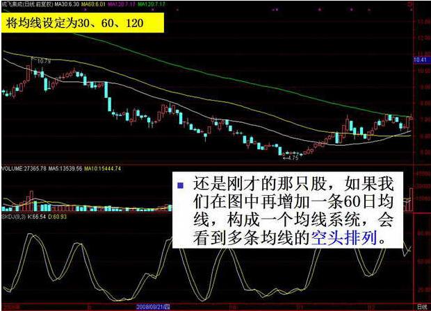 排列五走势带连线专业版40期，深度解析与策略指南排列五走势带连线专业版40期大乐透走势图