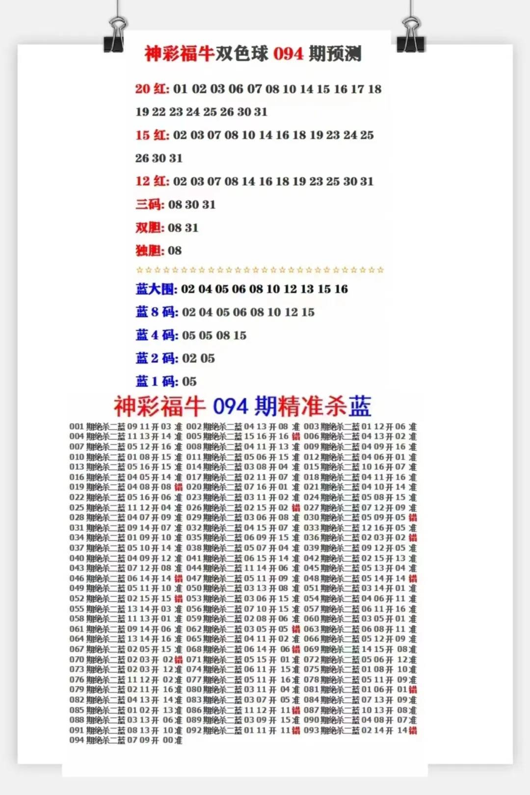 双色球最准十大专家预测APP双色球杀号