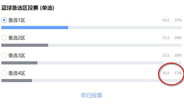 探索双色球红蓝球近100期分布，数字背后的奥秘与策略双色球红蓝近100期分布图双色球开奖号