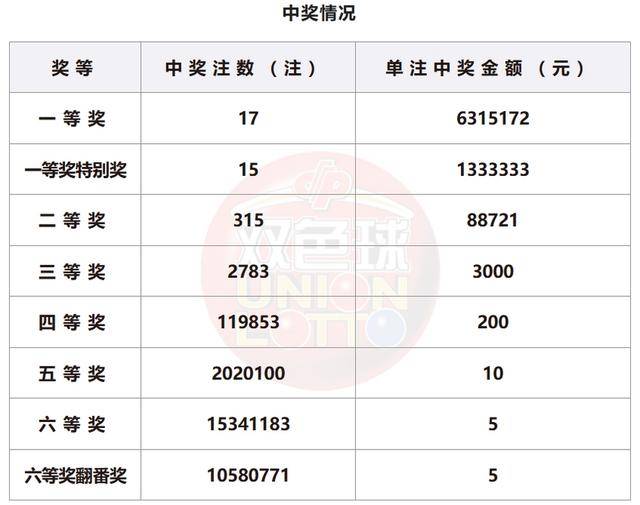 快速体验，即刻见证——最快开奖现场直播开奖记录番港最快开奖现场直播开奖记录