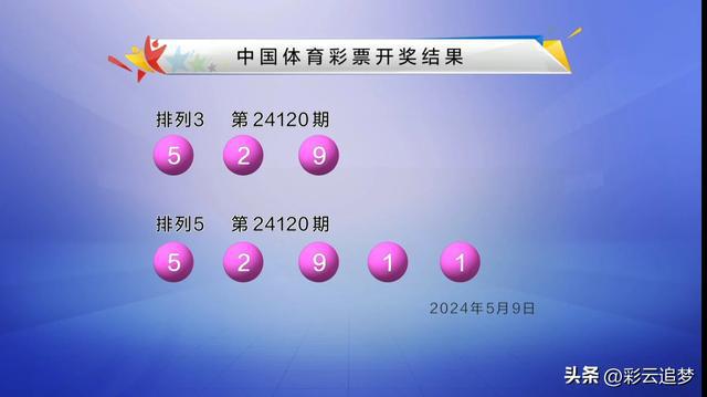 3D福彩开奖结果现场直播，透明、公正与惊喜的完美融合3d福彩开奖结果现场直播视频