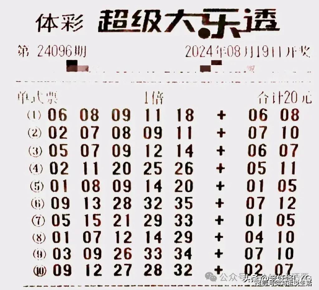 大乐透19041，揭秘数字背后的幸运与希望大乐透19041期开奖结果