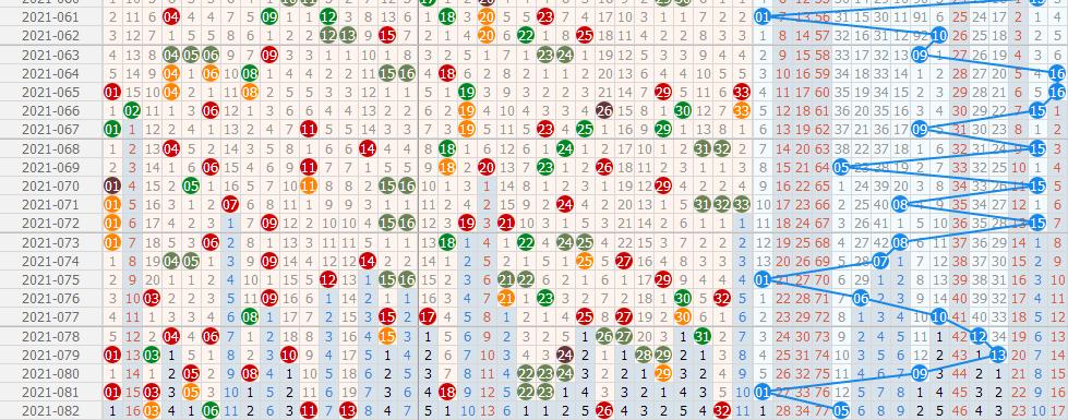 3的走势图，从数字到哲学的深度探索3的走势图(专业版带连线)