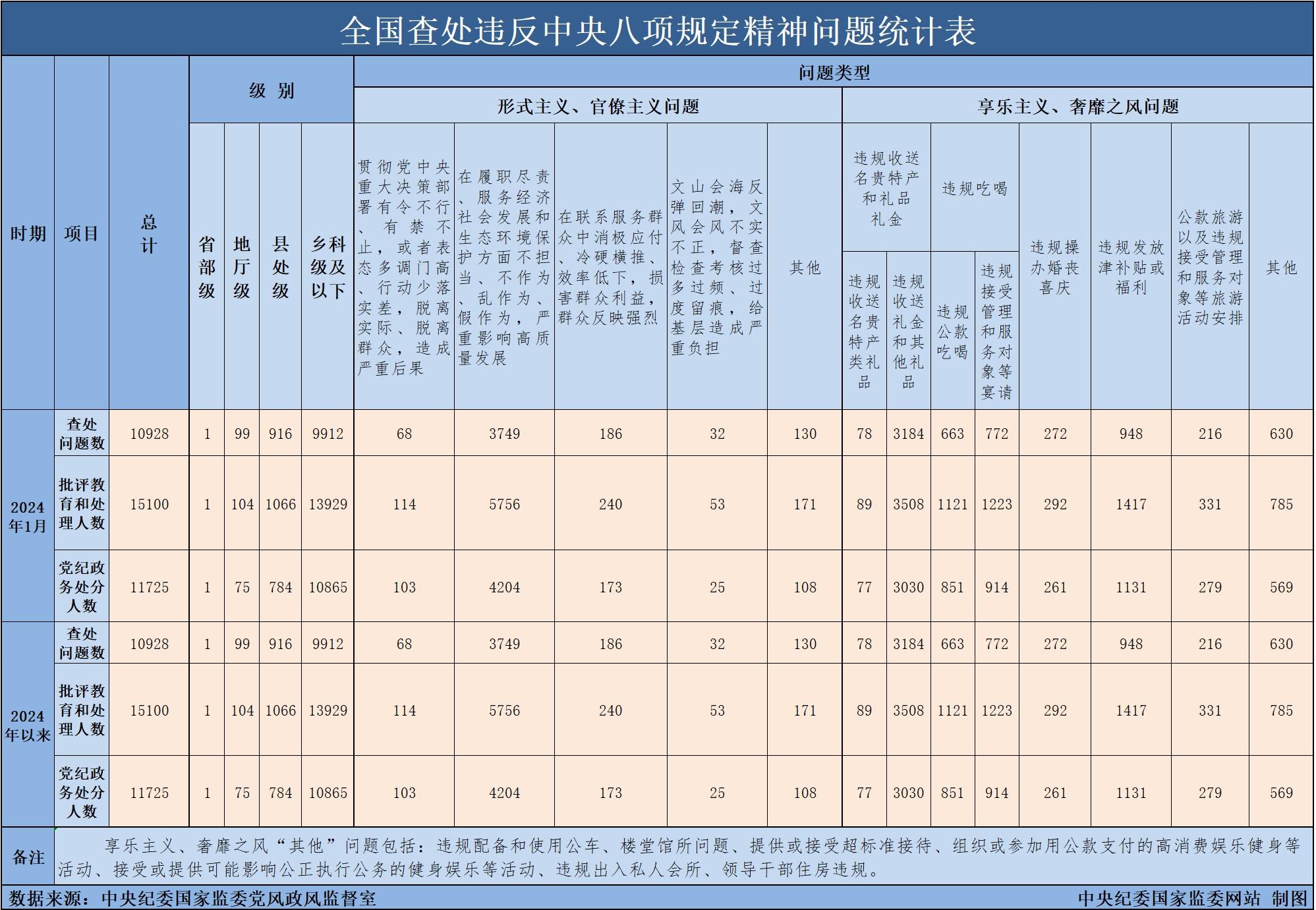 探索双色球，最新中奖规则全解析双色球最新中奖规则表