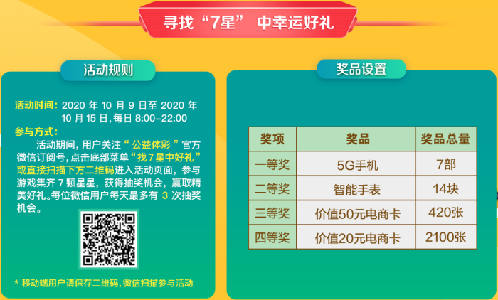 探索体彩排列三最新活动，解锁惊喜与乐趣的双重体验体彩排列三最新活动2023