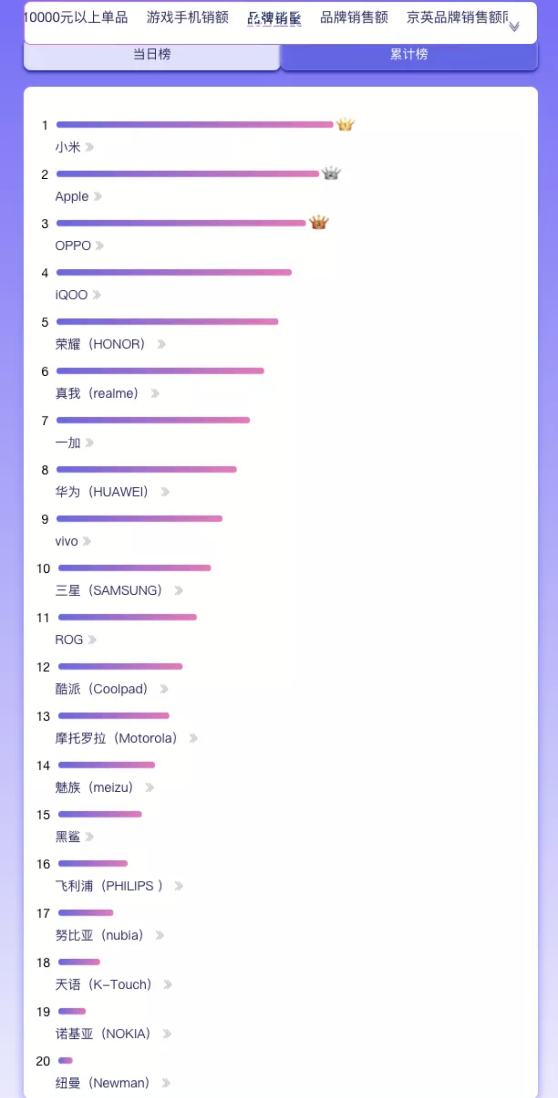 探索近期排列五开奖号码的奥秘，15期数据深度剖析最近15期排列五开奖号码近100期