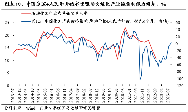 探索三地和值尾振幅走势图，揭秘彩票背后的数字奥秘三地和值尾振幅走势图近50期