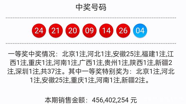 今日双色球开奖揭晓，2022年第2022期精彩回顾与解析双色球今天开奖号码2022期开奖结果