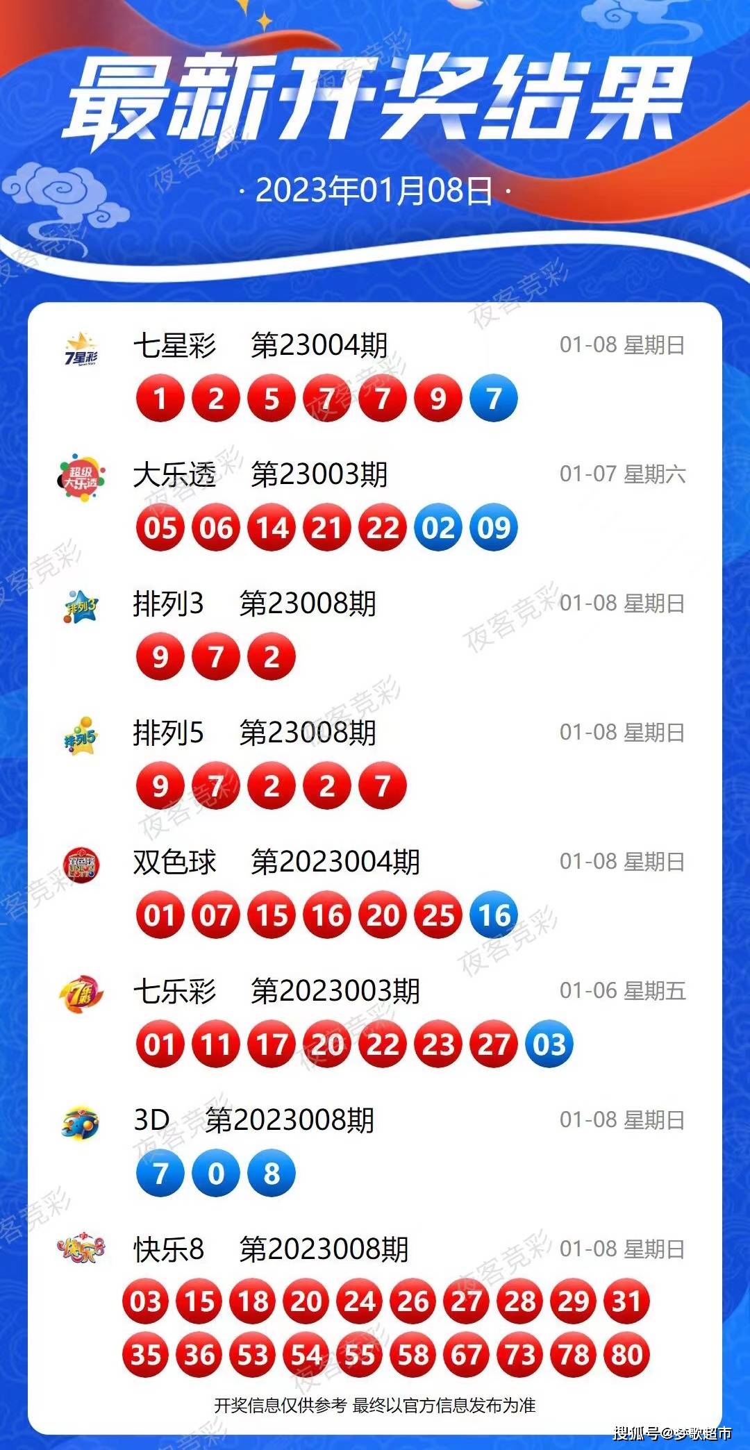 福彩20选8，梦想与幸运的交汇点福彩20选8开奖结果今天