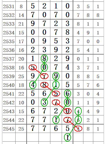 七星彩最新玩法说明，解锁数字彩票的奥秘七星彩最新玩法说明图片 简单