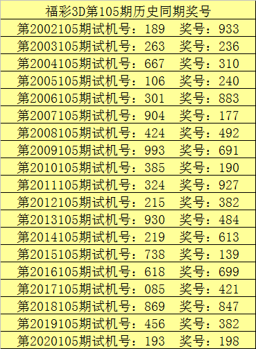 福彩3D综合走势图专业版，新浪平台上的数字游戏艺术福彩3d综合走势图专业版新浪网