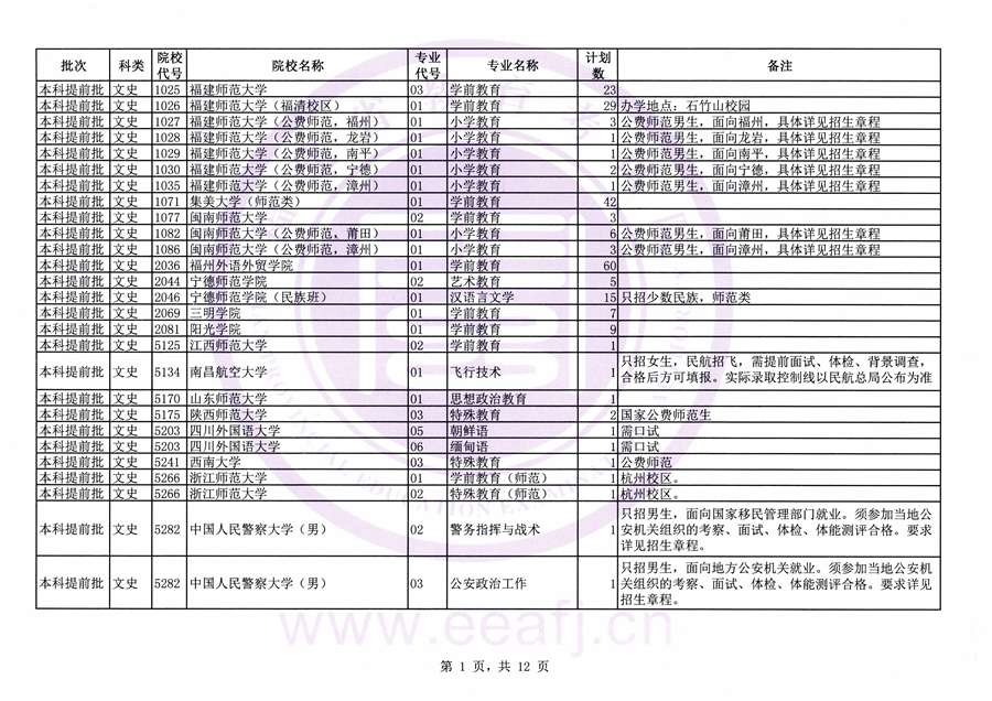 快乐8开奖结果，今日开奖号码查询全攻略快乐8开奖结果今天开奖号码查询快乐八单全托