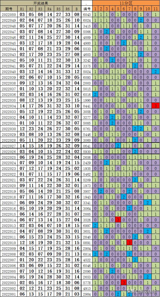 2023澳门今晚选一码一肖，理性与娱乐的平衡澳门选一肖一码期期淮 m.xv0d9ip.wang