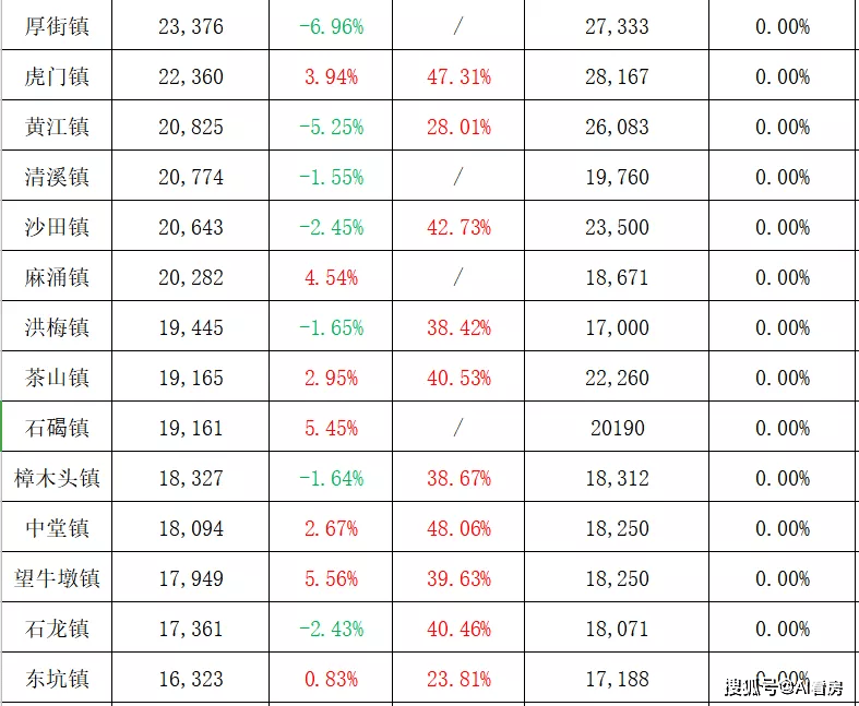 探索大乐透最近100期走势，数据背后的秘密大乐透最近100期走势图表图片大全下载