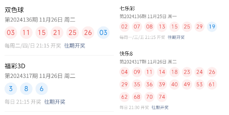 今日福利彩票开奖结果查询，26日揭晓的幸运数字26日福彩开奖号码