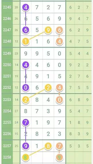 今日排列5最新开奖号码揭晓，幸运数字的奇妙之旅今天排列5最新开奖号码今出什么号