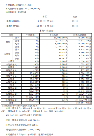 体彩61开奖结果，揭秘背后的概率与幸运体彩61开奖结果查询浙江中奖规则