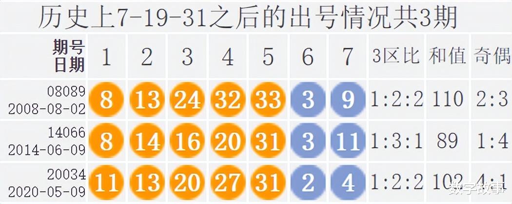 江苏七位数今日开奖结果查询全攻略江苏七位数开奖查询今天开奖结果第20129期