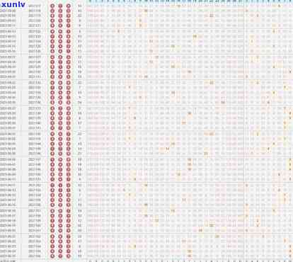 3D走势图带连线专业版121，解锁数据可视化新境界3d走势图带连线专业版1213