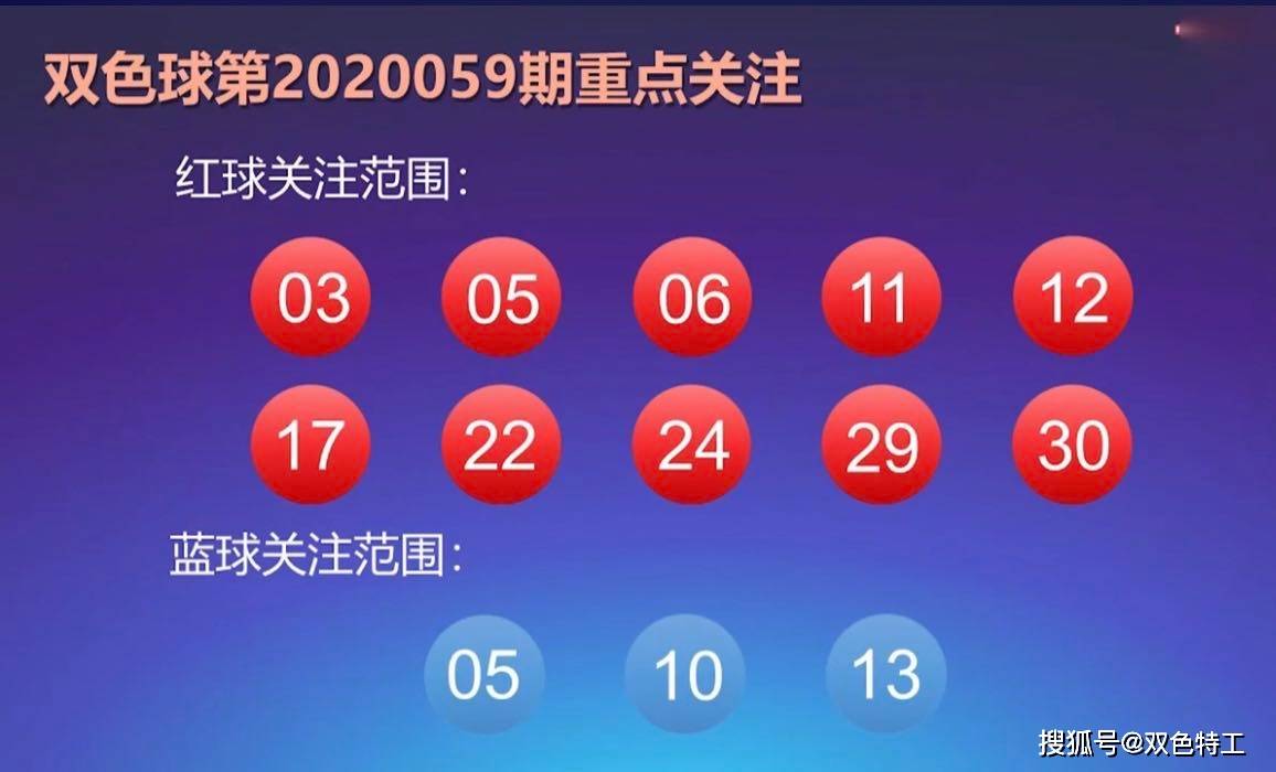 福彩双色球2020059，梦想与希望的交汇点福彩双色球2020144