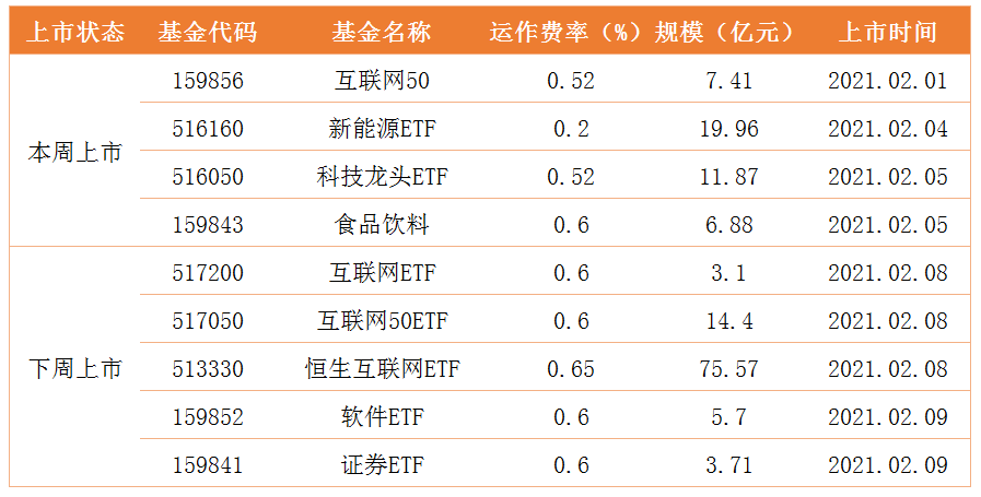 第477页